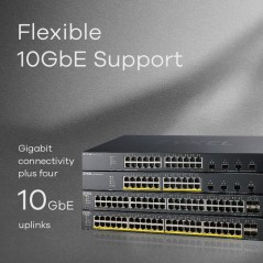 Zyxel XGS1935-28HP Switch - 24-Port Gigabit Ethernet PoE for Seamless Connectivity and Power Efficiency